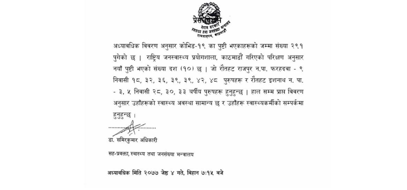 बिहानै थपिए १० जना कोरोना संक्रमित,सबै रौतहटका